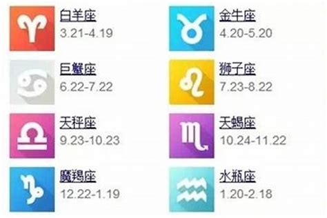 3 15 星座|阳历3月15日是什么星座